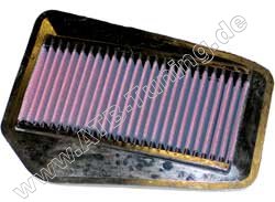 K&N Luftfilter Honda-Motorrad CBR 125 R 2004-2015