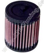 K&N Luftfilter Honda-Quad TRX 250EX / Sporttrax 2001-2008