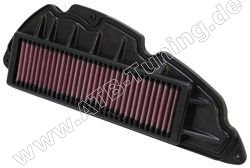 K&N Luftfilter Honda-Motorrad SH 300i 2007-2015