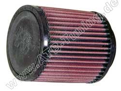 K&N Luftfilter Honda-Quad TRX 300X 2009