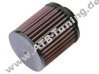 K&N Luftfilter Honda TRX 450 Foremann