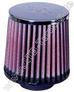 K&N Luftfilter Honda-Quad TRX 350FM / FE / Rancher 2000-2006