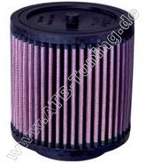 K&N Luftfilter Honda-Quad TRX 500FE / FM Foreman 475 ccm 2005-2012