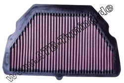 K&N Luftfilter Honda-Motorrad CBR 600 F4 1999-2000