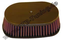 K&N Luftfilter Honda-Motorrad XR 650L ab 1992
