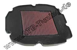 K&N Luftfilter Honda-Motorrad VFR 800 1998-2019