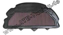 K&N Luftfilter Honda-Motorrad CBR 900 RR 954 ccm 2002-2003