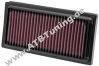 K&N Luftfilter Harley Davidson XR 1200