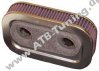 K&N Luftfilter Harley Davidson Sportster