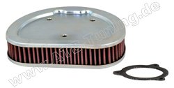 K&N Luftfilter Harley Davidson-Motorrad Twin Cam 96 Touring 1584 / 1690 ccm 2008-2012