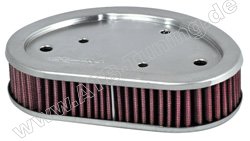 K&N Luftfilter Harley Davidson-Motorrad FLDF Fat Bob 1584 ccm 2009-2014