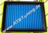 JR Sportluftfilter Ford (D) Fiesta 1.3 Liter