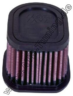 K&N Luftfilter Kawasaki-Motorrad Z 800 2013-2016