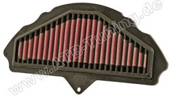 K&N Luftfilter Kawasaki-Motorrad ZX 10 R 2008-2010