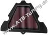 K&N Luftfilter Kawasaki Z 1000