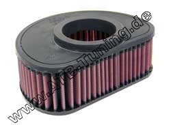 K&N Luftfilter Kawasaki-Motorrad VN 1600 2003-2008