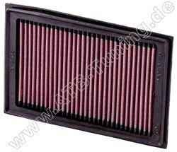 K&N Luftfilter Kawasaki-Motorrad Ninja 250R 2008-2012