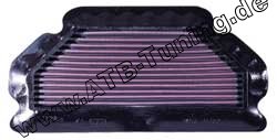 K&N Luftfilter Kawasaki-Motorrad ZX 6 R 636 ccm 2003-2004