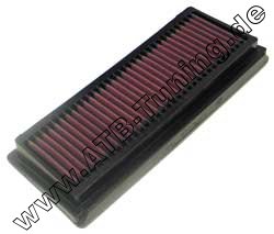 K&N Luftfilter Kawasaki-Motorrad ZX 6 RR 600 ccm 2005-2006