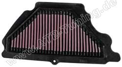 K&N Luftfilter Kawasaki-Motorrad ZX 6 R 600 ccm 2007-2008