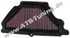 K&N Luftfilter Kawasaki ZX 6 R 600 ccm