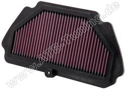 K&N Luftfilter Kawasaki-Motorrad ZX 6 R 600 / 636 ccm 2009-2014