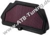 K&N Luftfilter Kawasaki ZX 6 R 600 / 636 ccm
