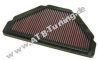 K&N Luftfilter Kawasaki ZX 6 R