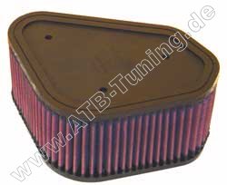 K&N Luftfilter Kawasaki-Quad KVF 700 Prairie 2004-2006