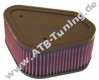 K&N Luftfilter Kawasaki KVF 700 Prairie
