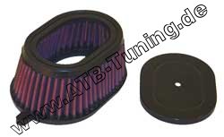 K&N Luftfilter Kawasaki-Motorrad KLX 650 1993-1996