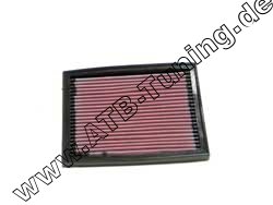 K&N Luftfilter Kawasaki-Motorrad ZXR 750 1989-1990
