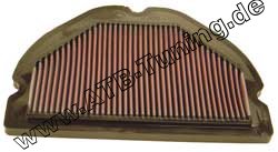 K&N Luftfilter Kawasaki-Motorrad ZX 9 R  1994-1997
