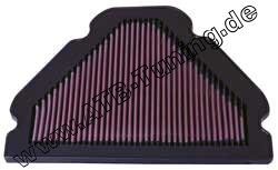 K&N Luftfilter Kawasaki-Motorrad ZX 9 R 1998-2003