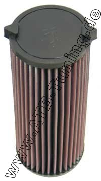 K&N Luftfilter Mercedes CLC 200 CDI Diesel 122 PS (90 kW) ab 05/2008