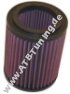 K&N Luftfilter Honda Stream (RN) 2.0 i