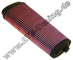 K&N Luftfilter Rover MG ZT 2.0 CDTi Diesel 115/131 PS (85/96 kW) ab 06/2002