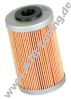 K&N lfilter KTM 250, 400, 450, 525 EXC