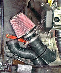 VW Polo II (86C) 1.3 Liter G40 Benziner 113 PS K&N 57i Performance-Kit