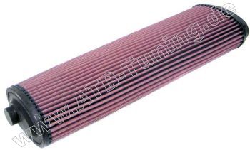 K&N Luftfilter BMW 525d (E39) Diesel 163 PS (120 kW) 02/2000-07/2004