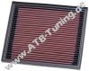 K&N Luftfilter Citroen Jumpy III 1.6 BlueHDi