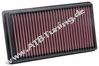 K&N Luftfilter Citroen Jumpy III 2.0 BlueHDi
