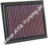 K&N Luftfilter Jeep Renegade 1.4 i
