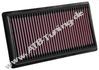 K&N Luftfilter Lexus UX 200 (ZA10) 2.0 Liter