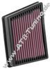 K&N Luftfilter Ford (D) Transit Courier (C4A) 1.0 EcoBoost