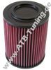 K&N Luftfilter Ford (D) Galaxy II (WA6) 2.2 TDCi