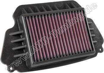 K&N Luftfilter Honda-Motorrad CB 650 F ab 2014