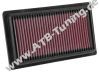 K&N Luftfilter Hyundai Bayon (BC3) 1.0 T-GDI