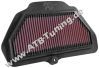 K&N Luftfilter Kawasaki ZX 10 R