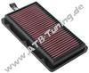 K&N Luftfilter Hyundai Santa Fe IV (TM) 2.2 CRDi